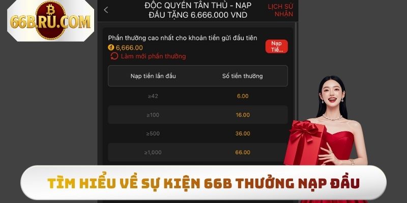 66b Thưởng Nạp Đầu Lên Đến 6.666.000 VND Cho Hội Viên Mới 2 Hiểu toàn diện về sự kiện 66b thưởng nạp đầu
